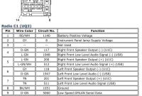 2006 Chevy Equinox Radio Wiring Diagram Awesome 2006 ford Expedition Wiring Diagram 0d – Wiring Diagram Collection