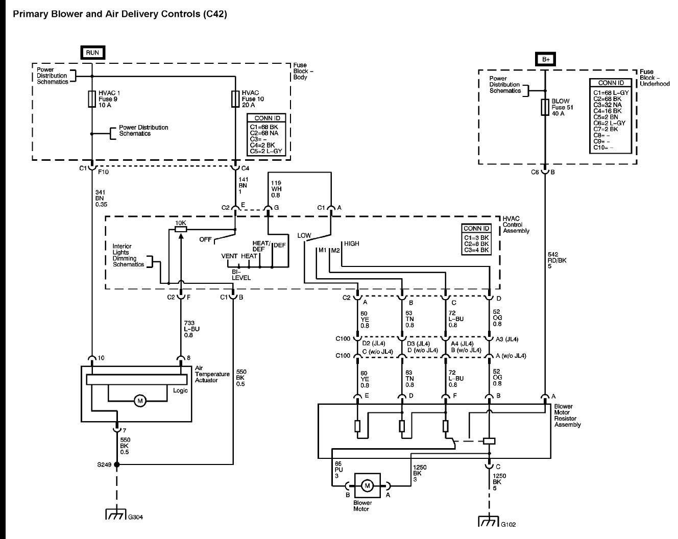 gm blower motor wiring automotive block diagram u2022 rh carwiringdiagram today