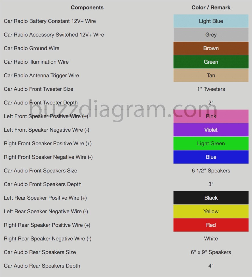 toyota ta a stereo wiring diagram Collection Best 2006 Toyota Corolla Stereo Wiring Diagram Simple Radio DOWNLOAD Wiring Diagram