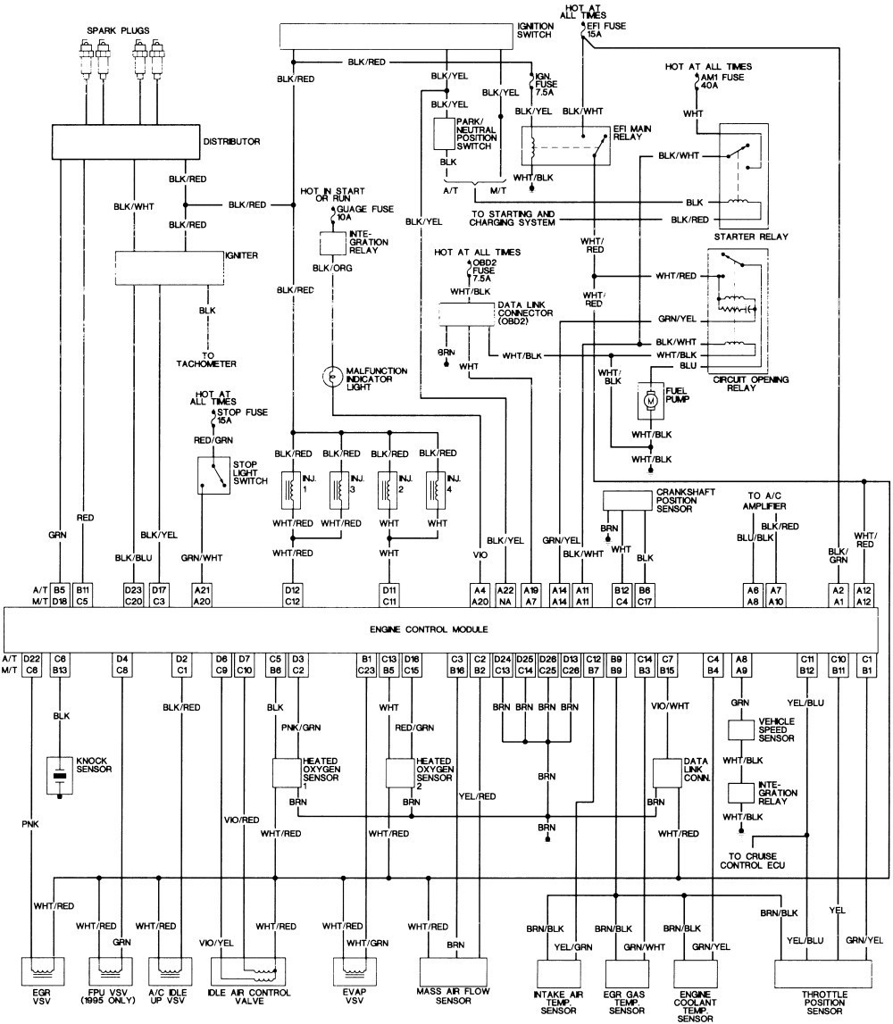1995 Toyota Ta a Diagram Collection Wiring Diagram •