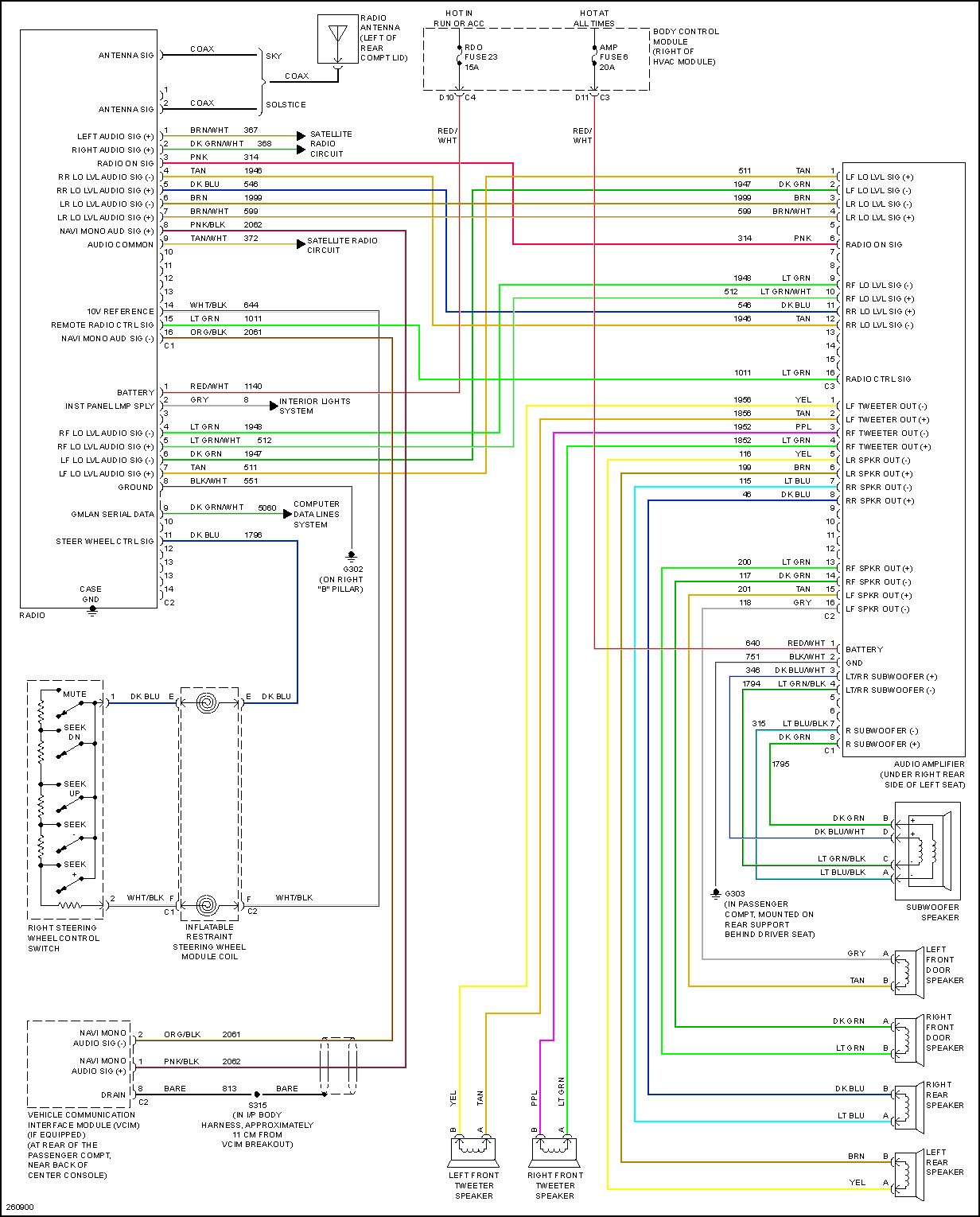 Wiring Diagram For 2007 Pontiac G6 The And In WIRING DIAGRAM Within 2006 Grand Prix