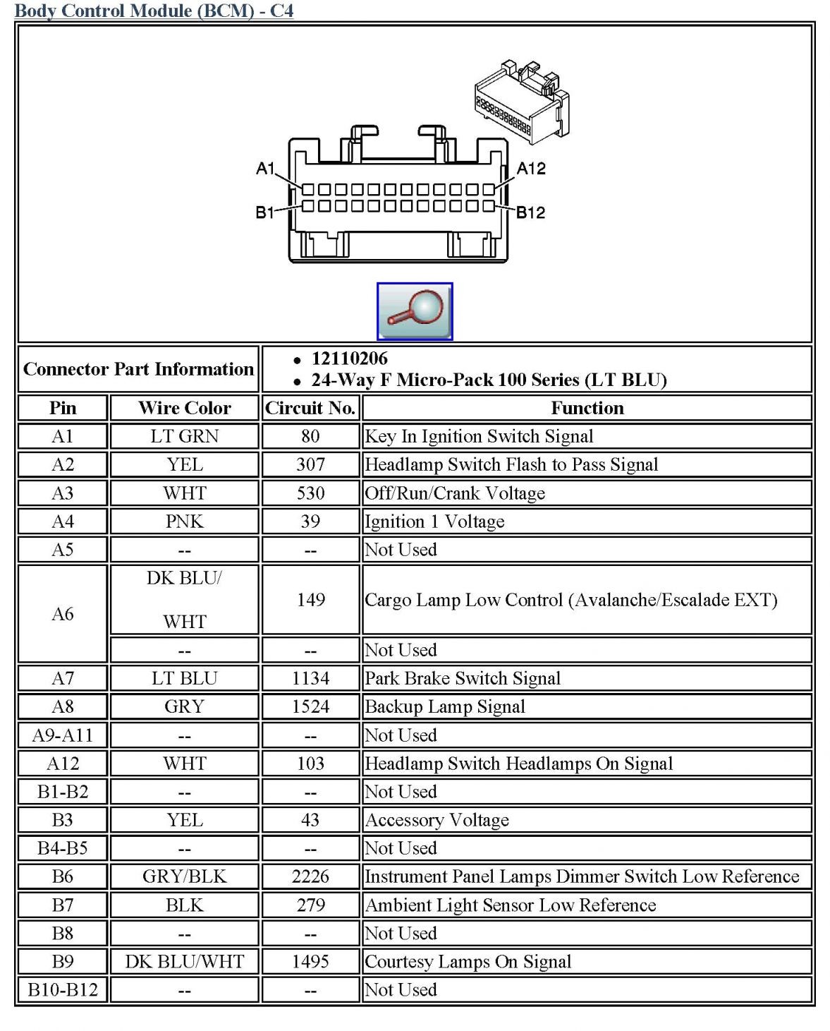 Wiring Diagram For 2005 Chevy Avalanche Wire Center u2022 2004 Chevy Radio Wiring Diagram 2005 Chevy Express Radio Wiring Diagram