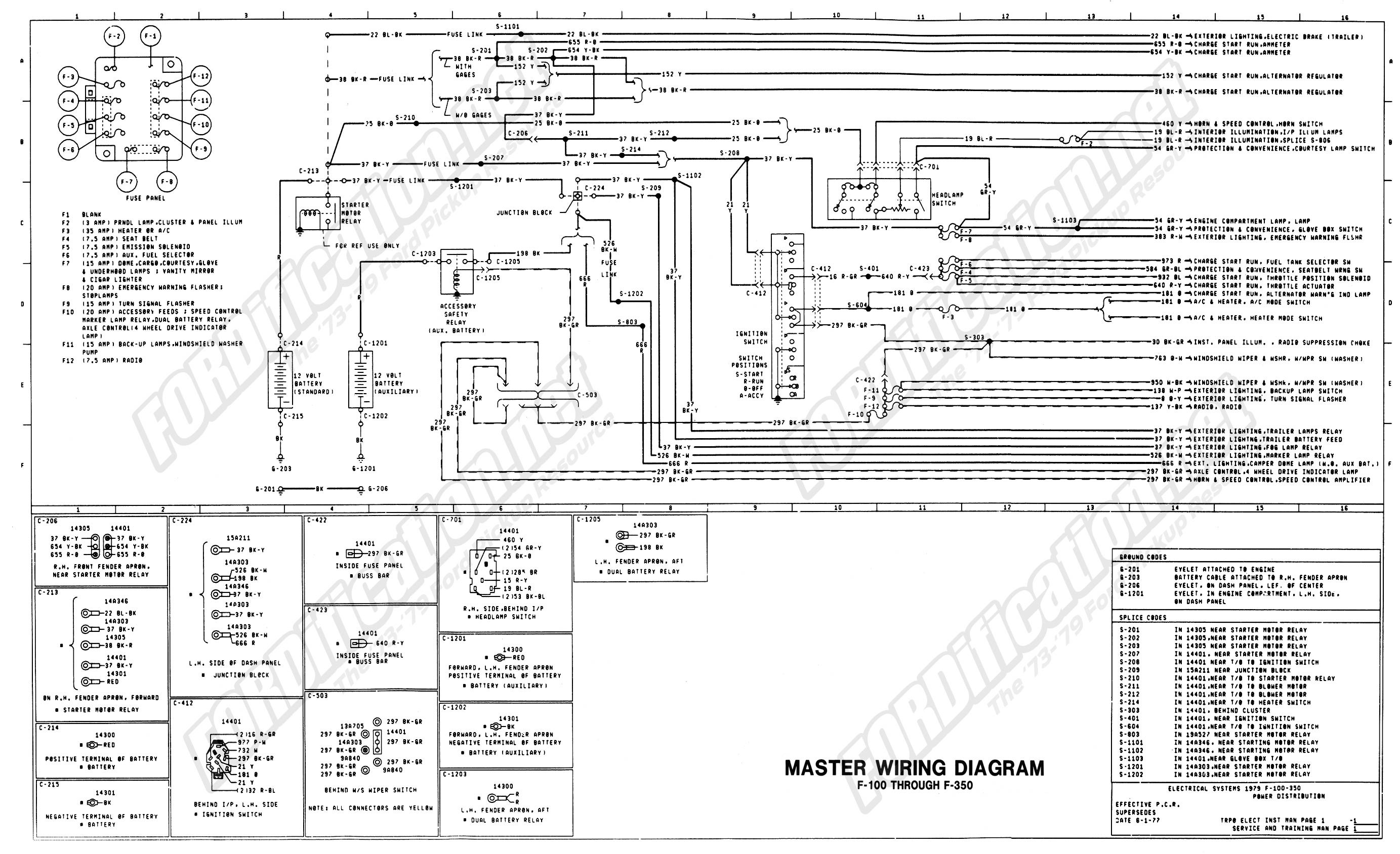 2006 ford F150 Wiring Diagram Wiring 79master 1of9