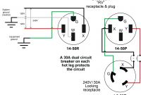 220v Generator Plug Wiring Diagram Unique Wiring Diagram 30 Amp Generator Plug New Nema L14 30 Wiring Diagram