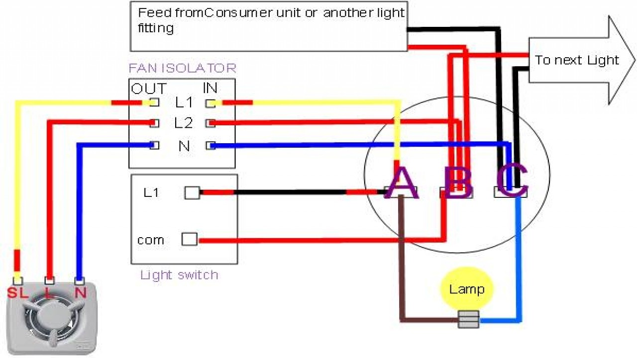 Security Camera Wiring Diagram For 4 Wire Ceiling Fan 3 Speed In Switch Wires