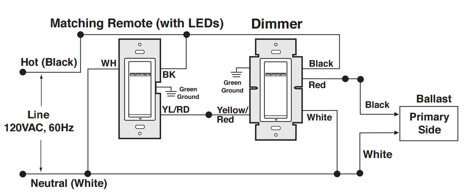 Wiring Diagram Sheets Detail Name lutron 3 way dimmer switch wiring diagram – Wiring Diagram For Dimmer Switch Single Pole