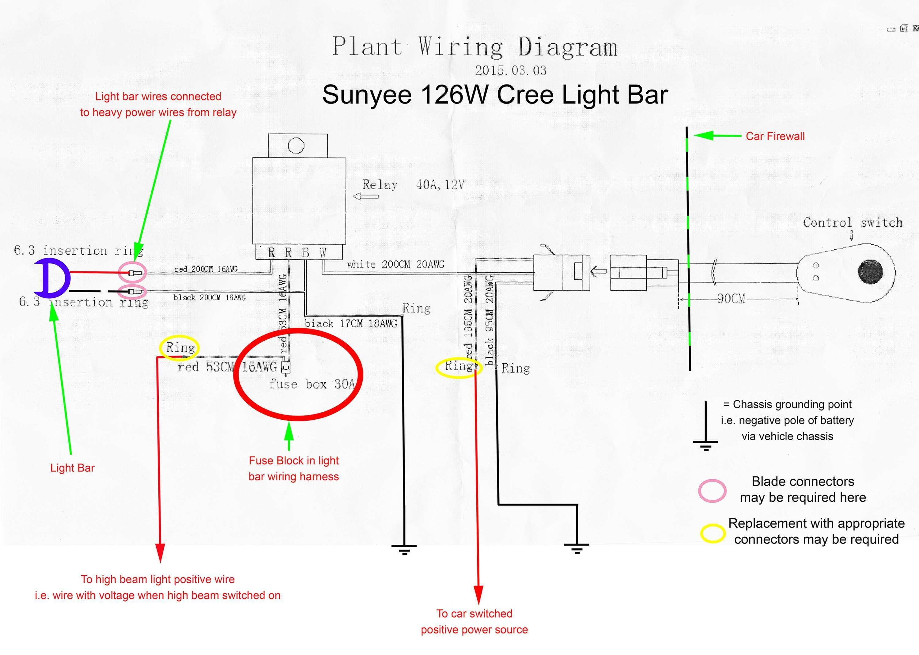 Luxury 3 Wire Led Tail Light Wiring Diagram Diagram
