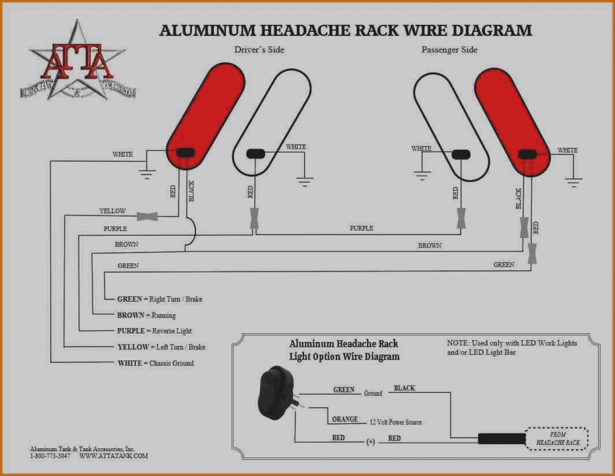 27 Elegant Wiring Diagram For Led Lights Trailer 10 3 Wire Tail Light Ignition And