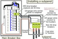 30 Amp Sub Panel Wiring Diagram Elegant Electrical Panel Wiring Diagram Fabulous How to Wire Electric