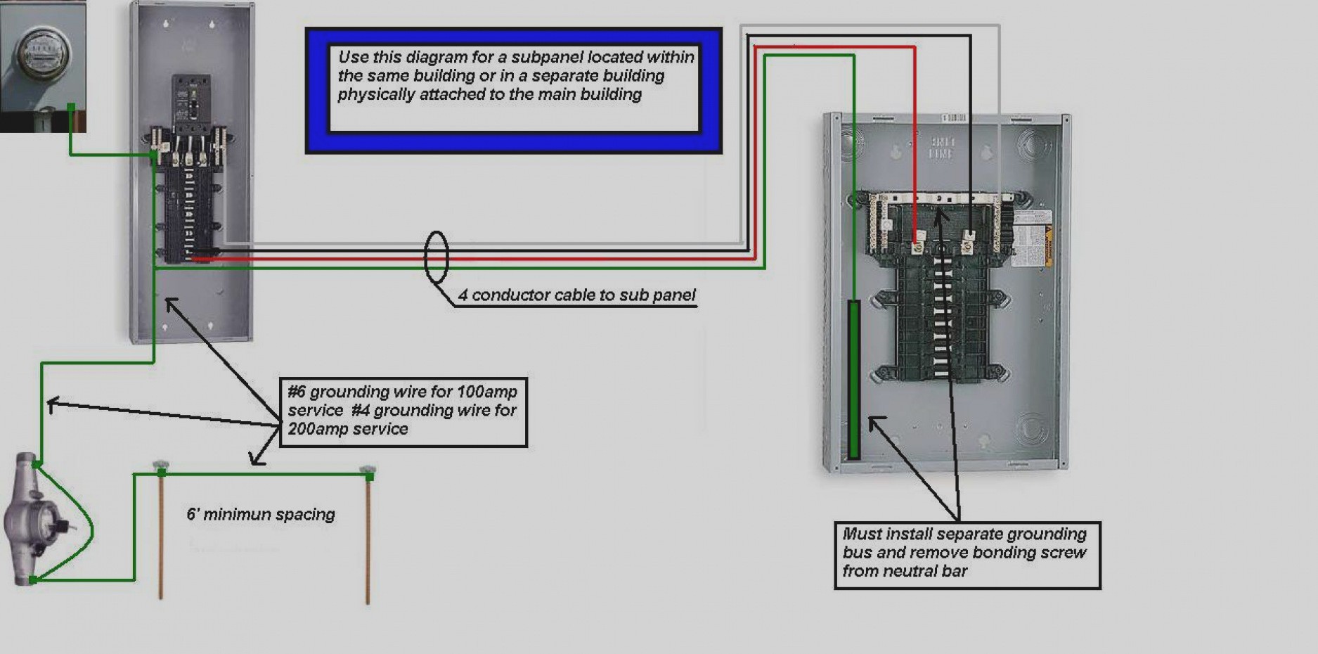 Adding 100 Sub Panel Wiring Diagram Adding Circuit Diagrams WIRE