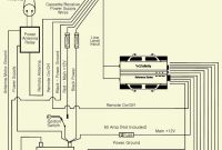 4 Channel Amp Wiring Diagram Best Of Speaker Wiring Diagram Series Parallel Unique Mono Amp Sub Channel