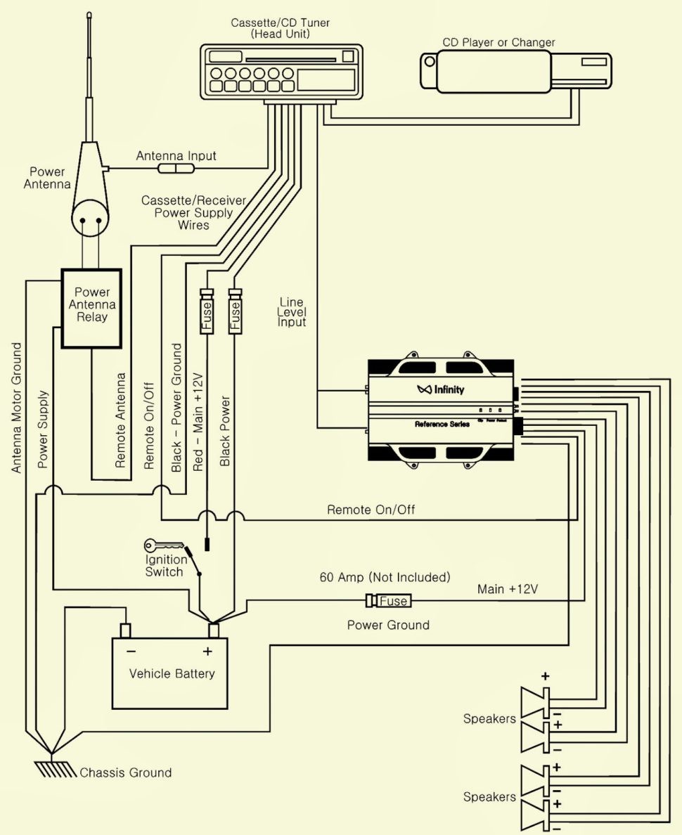 Speaker Wiring Diagram Series Parallel Unique Mono Amp Sub Channel