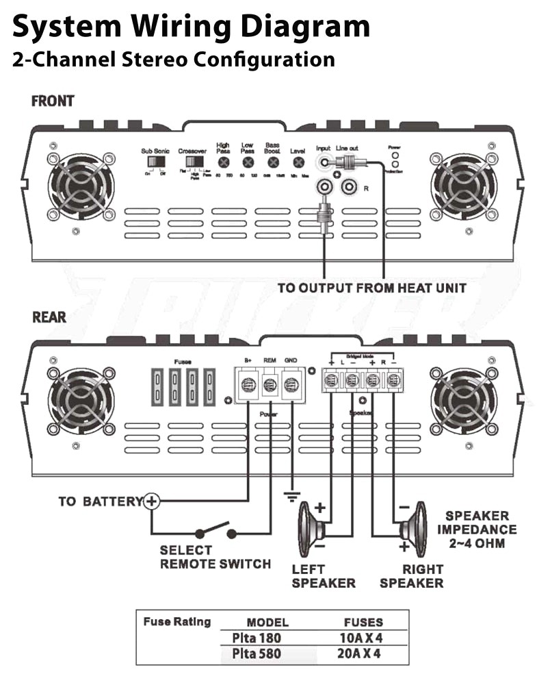 2 Channel Amp Wiring Diagram 5 Channel and Wiring Diagram Fitfathers Me for Random 2