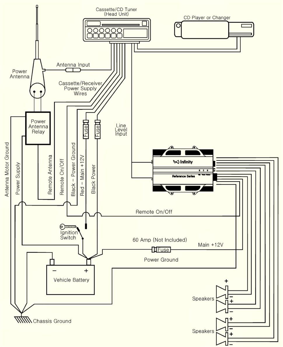 Amplifier Wiring Diagram Parallel Speaker Channel Amp Wire Connect