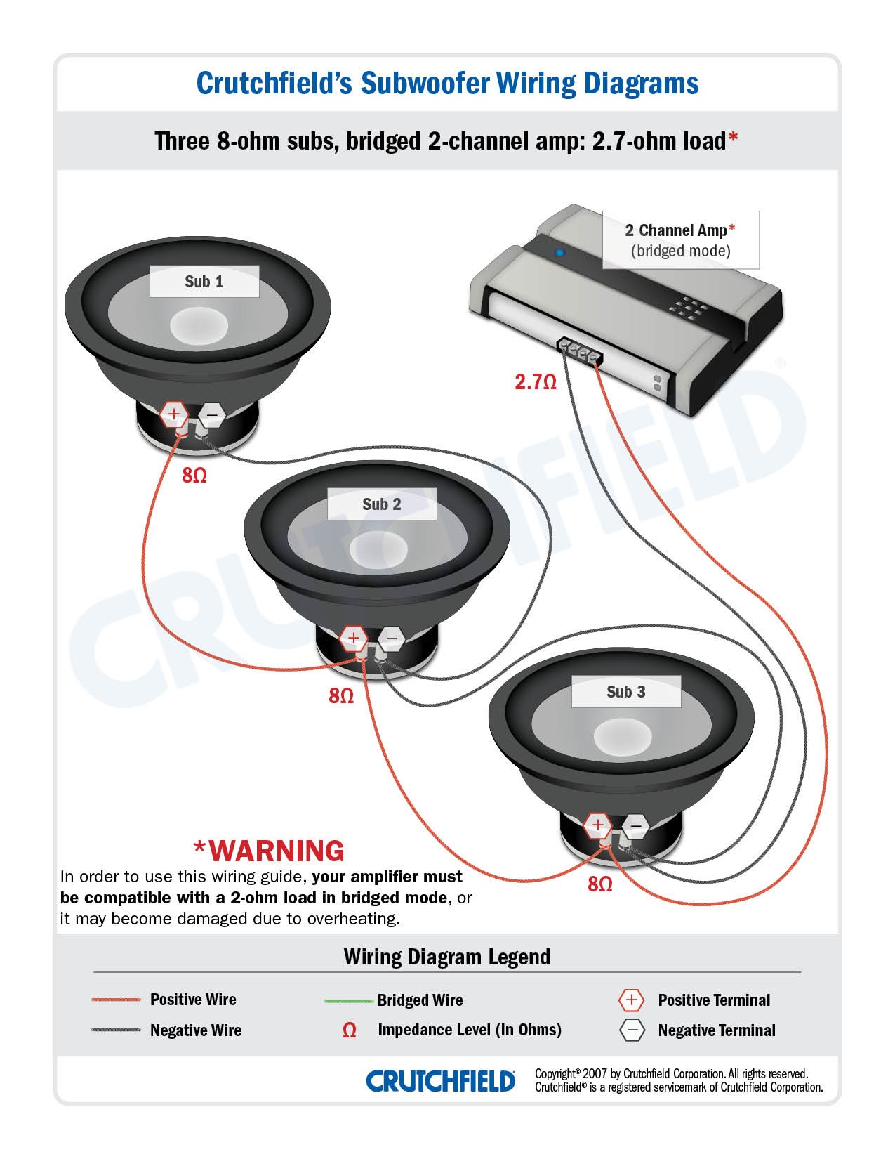 Subwoofer Wiring Diagram Dual 1 Ohm For wellread