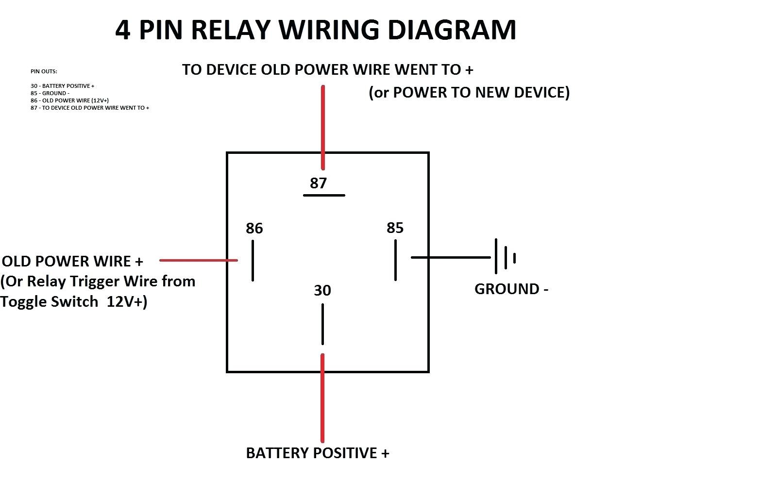 4 Pin 12v Relay Wiring Diagram Dorman Led Light Below Diagrams And
