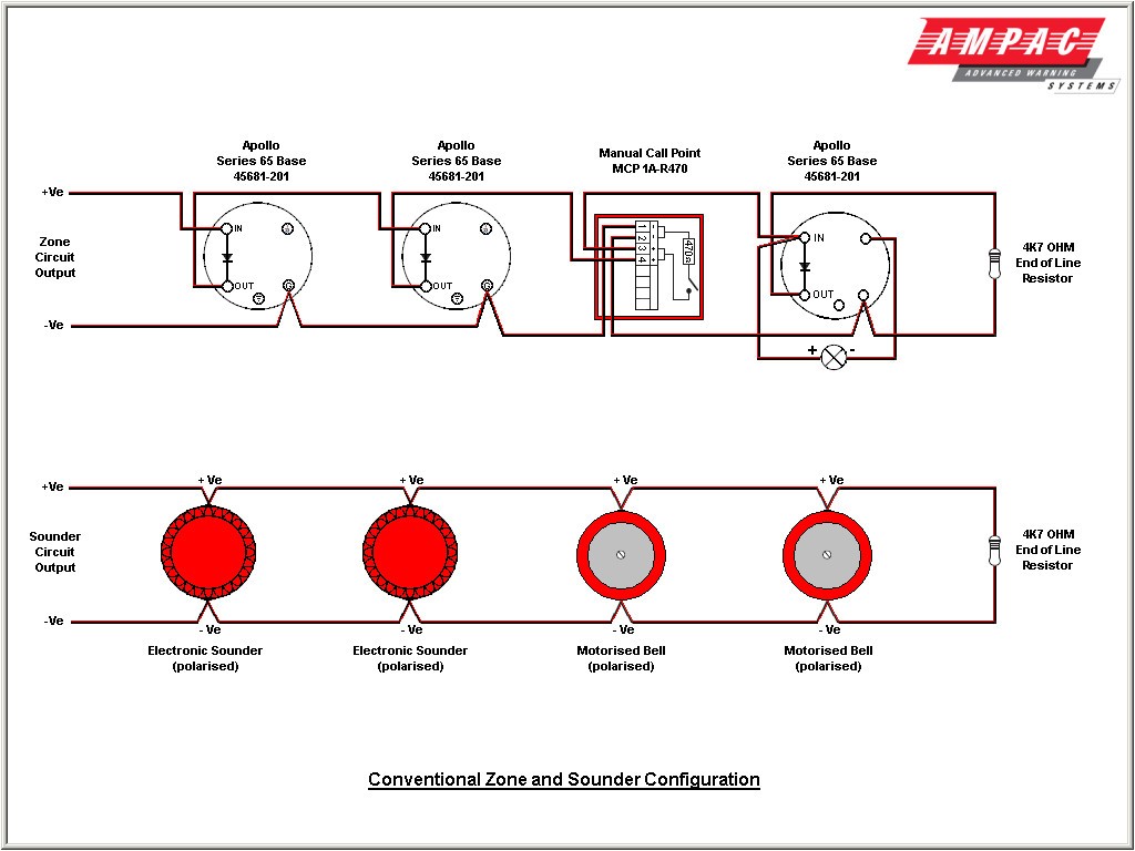 Wiring Diagram For Fire Alarm System And In Smoke Detector Pdf A Remarkable Diagrams