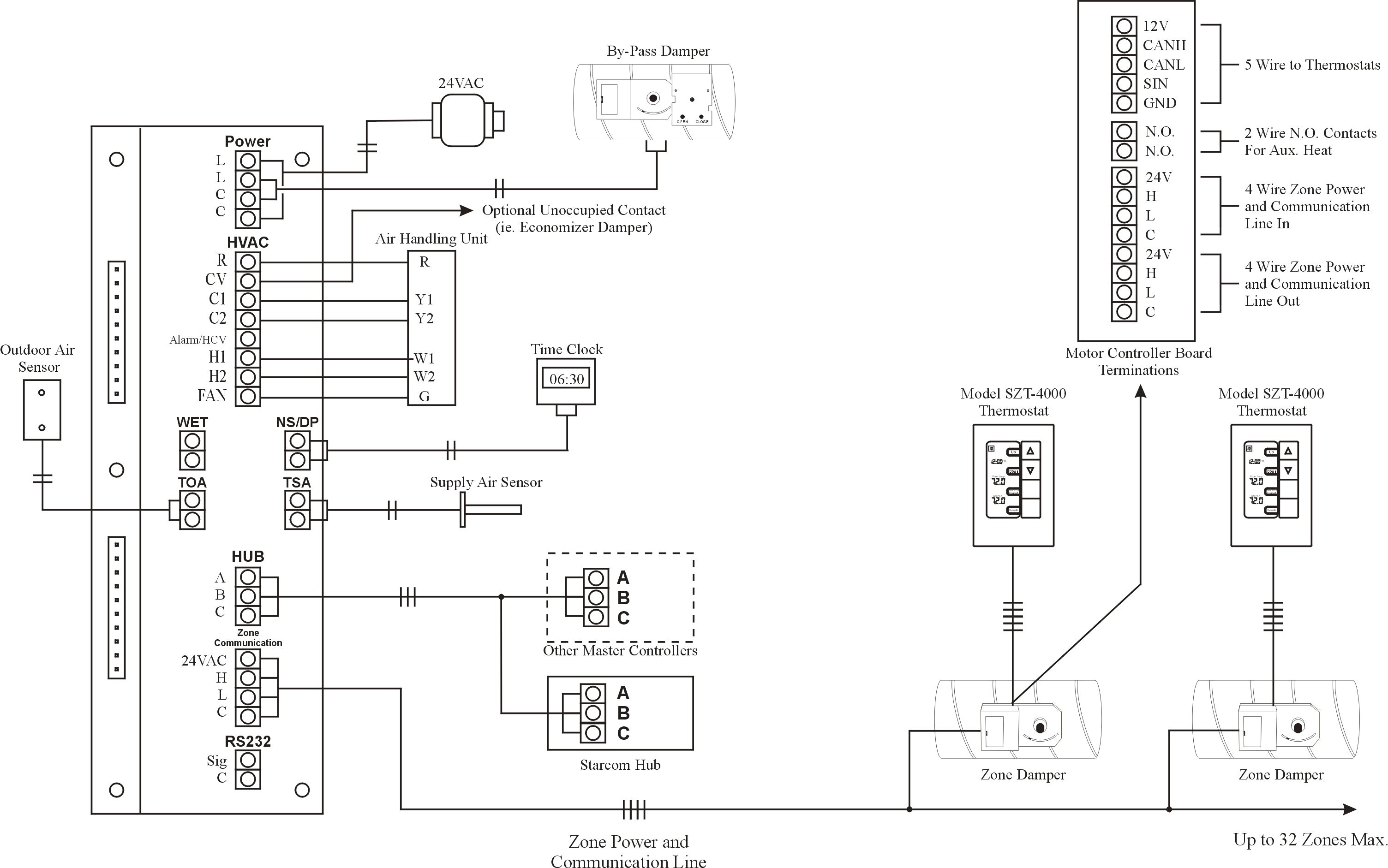 2 wire smoke detector wiring diagram Download Ademco Alarm Wiring Diagram Fresh Fire Alarm Wiring
