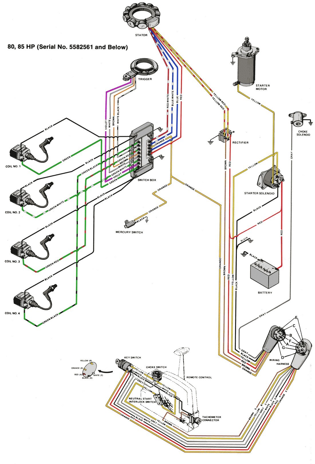 Mercury Outboard Wiring Diagrams Mastertech Marin With 115 Hp Diagram