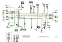 400ex Wiring Diagram Elegant Awesome Wiring Diagram Wave 125 Joescablecar