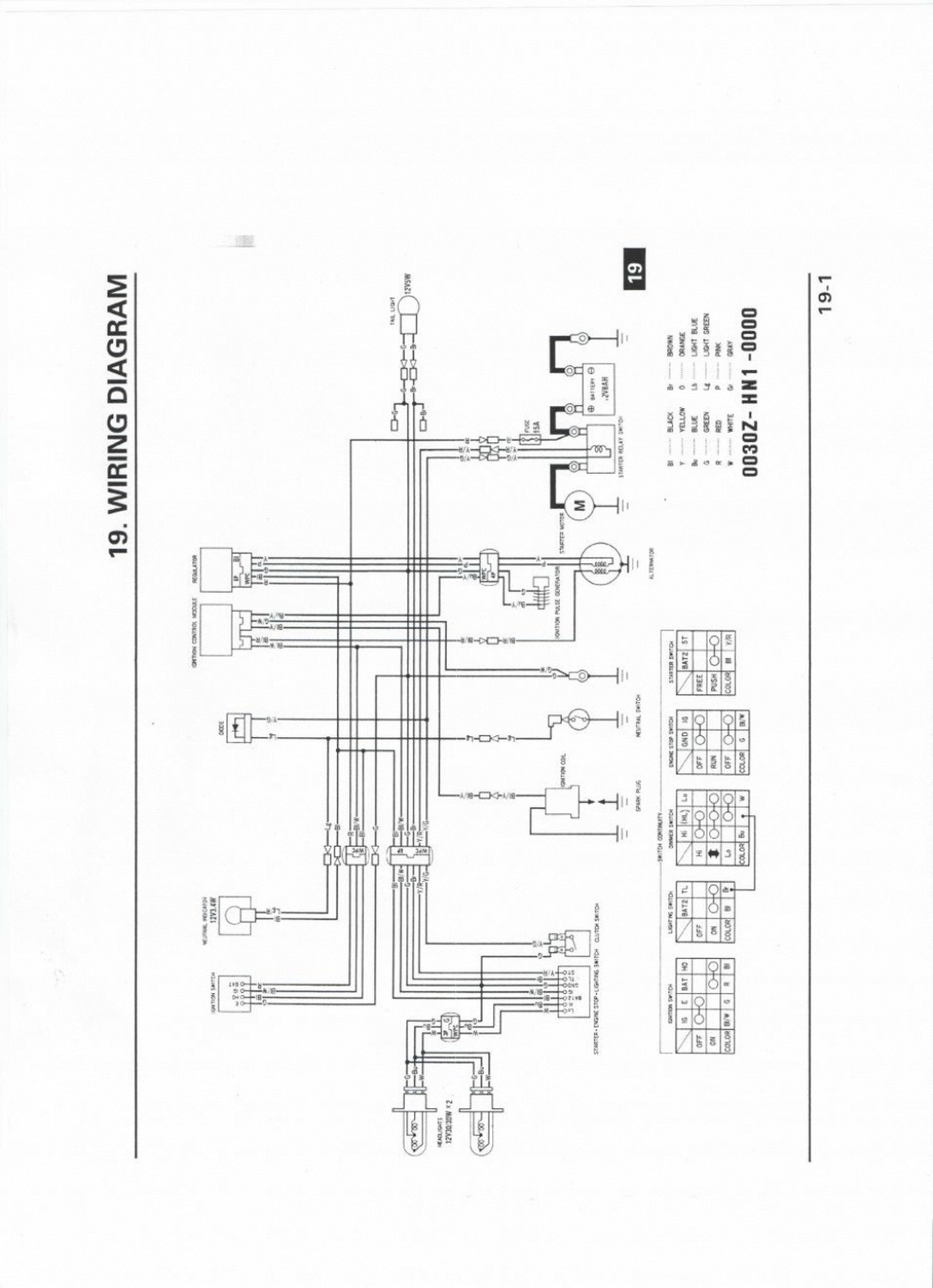 original honda 400ex wiring diagram