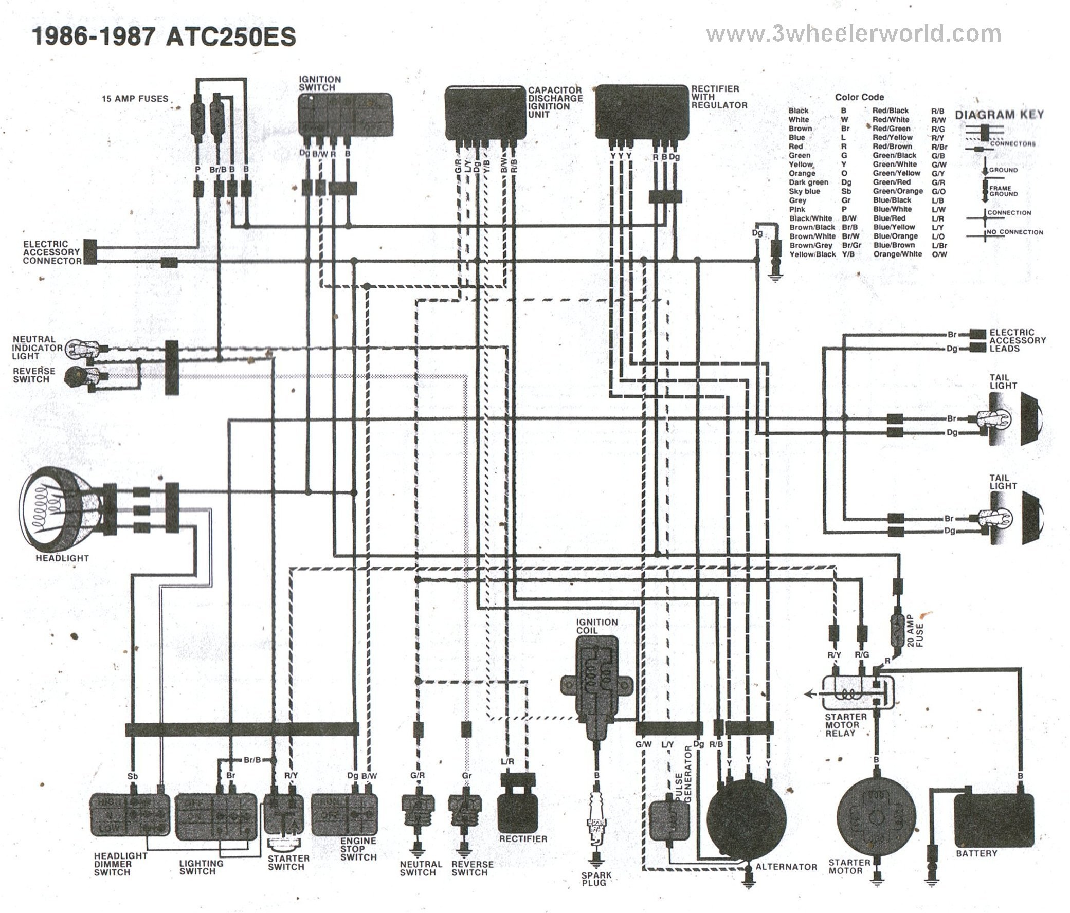 wiring diagram moreover 1984 honda fl250 odyssey wiring diagram rh 208 167 249 254