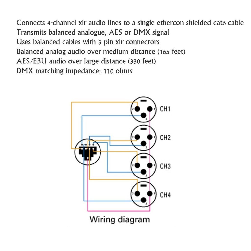 3 Pin Xlr Wiring Diagram Best Balanced Roc Grp Org Exceptional Dmx 5 To