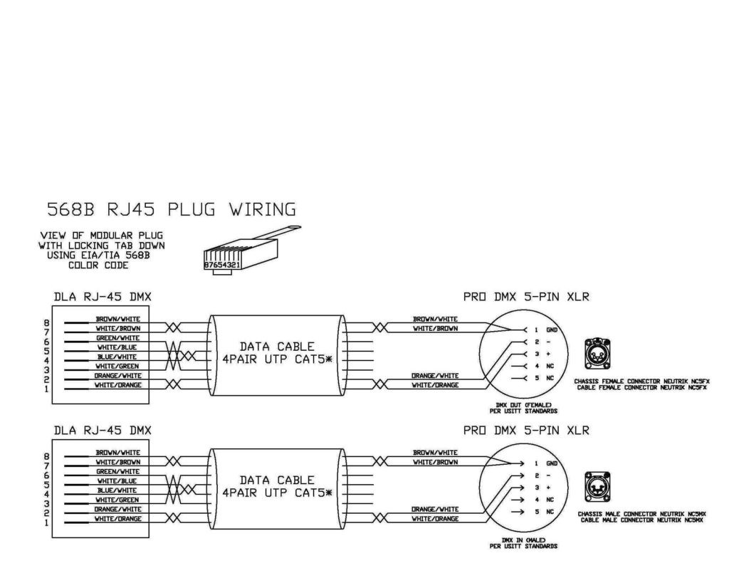 Random 2 5 Pin Dmx Wiring Diagram