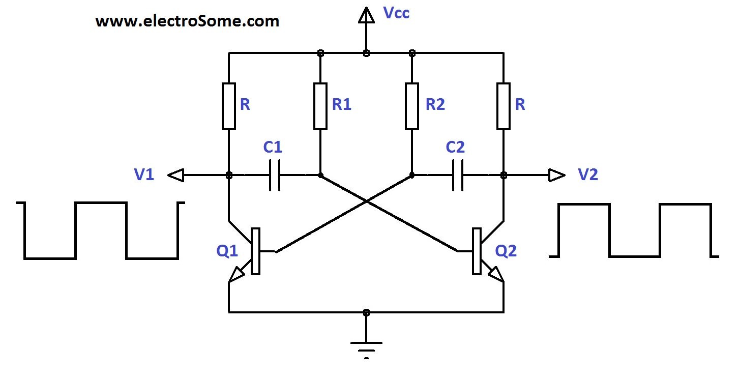 Astable Multivibrator using Transistors – Circuit