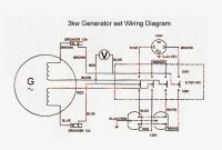 6 Volt Generator Wiring Diagram Unique Wiring Diagram Three Phase Generator Inspirationa 12 Volt Generator