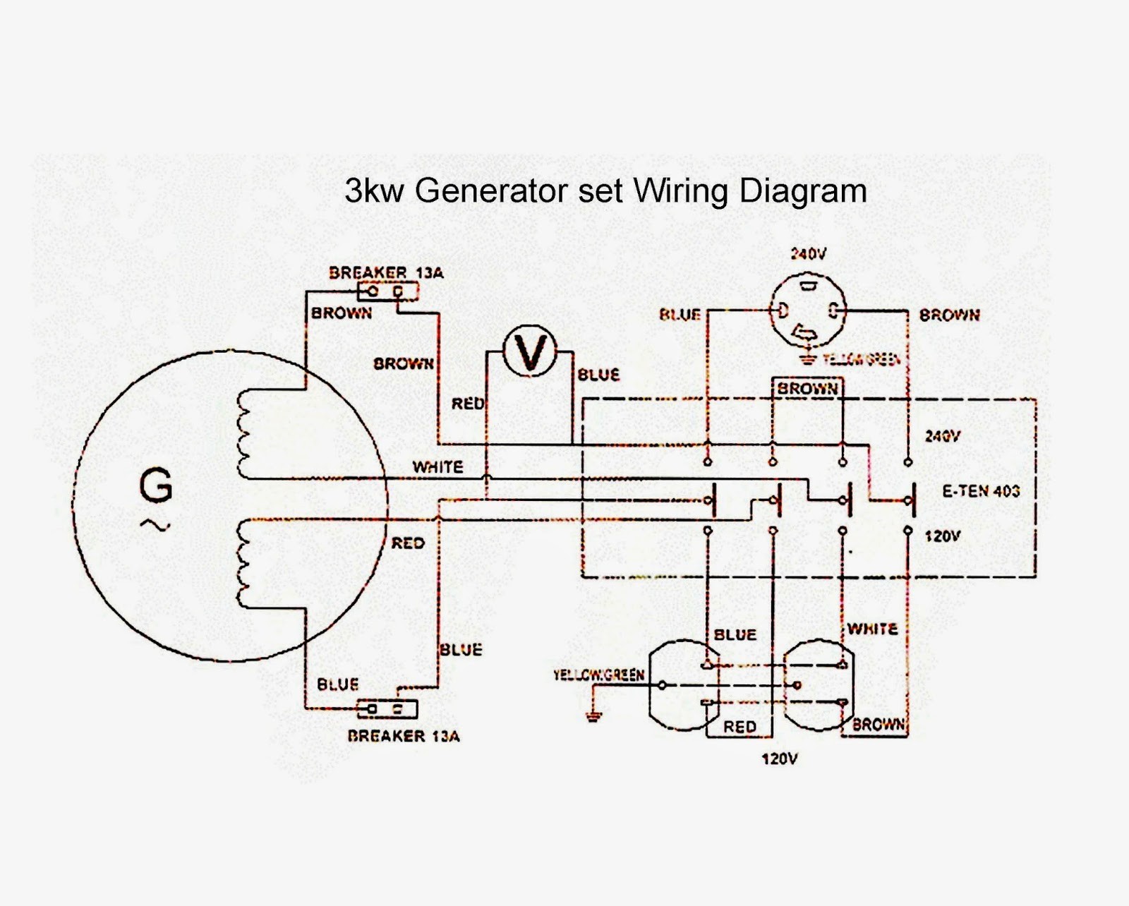Wiring Diagram Three Phase Generator Inspirationa 12 Volt Generator Voltage Regulator Wiring Diagram Luxury Vdc