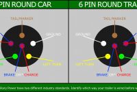 6 Wire Trailer Plug Wiring Diagram Elegant Simple Wiring Diagram for Six Wire Trailer Plug Joescablecar