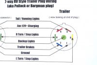 7 Pin Trailer Plug Wiring Diagram Unique Dodge 7 Way Trailer Plug Wiring Diagram