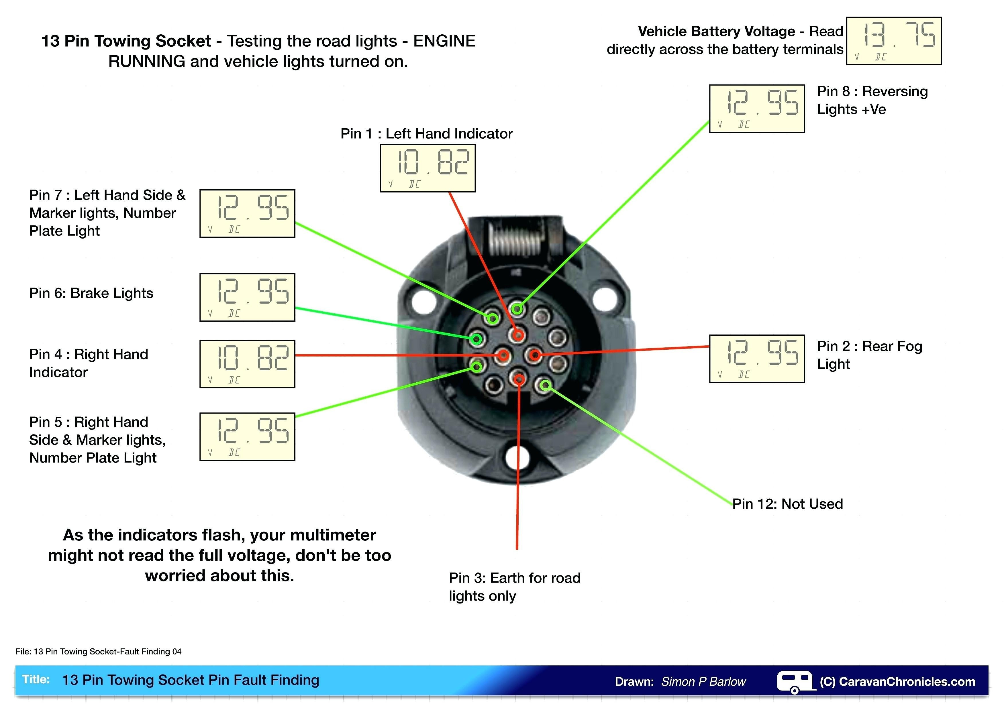 7 Pin Plug Wiring Diagram Fresh Wiring Diagram for A Trailer Plug New Rv Plug Wiring