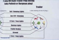 7 Way Rv Wiring Diagram Awesome Trailer Brake Wiring Diagram 7 Way Wire Plug Harness Connector for