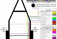 7 Way Semi Trailer Wiring Diagram Inspirational 7 Wire Trailer Wiring Diagram – Refrence Wiring Diagram for A 7 Pin
