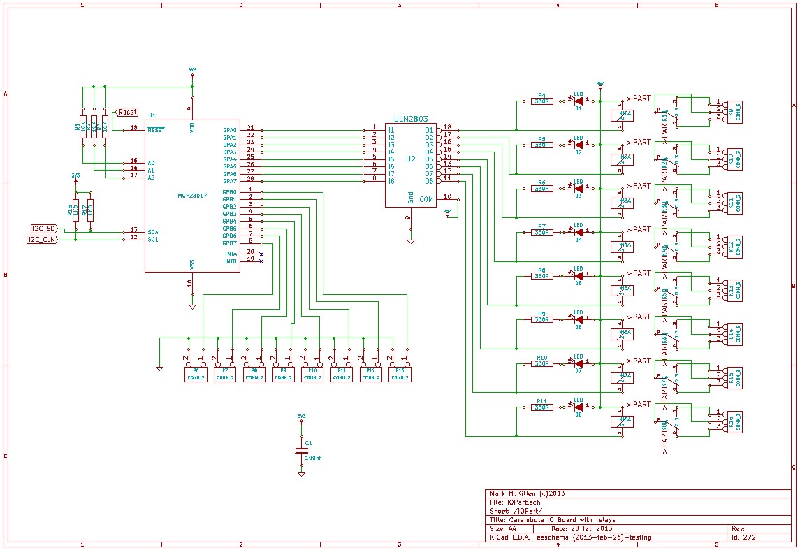 Schematic for Carambola IO Board with relays 2 of 2