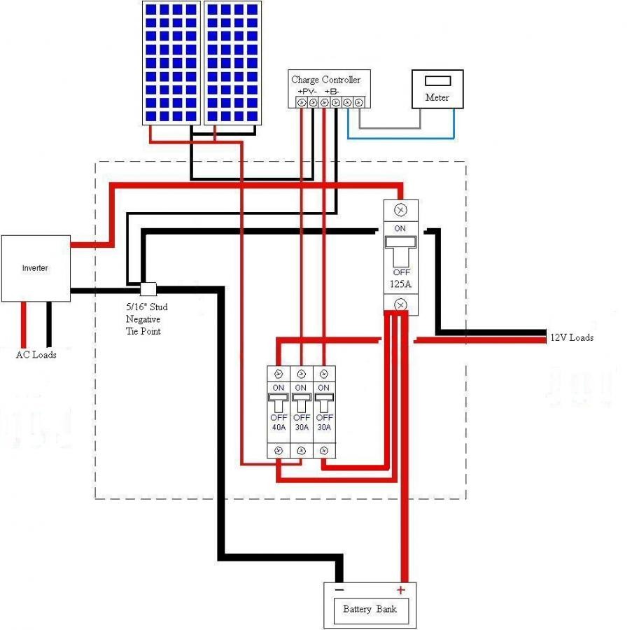 Wiring Diagrams 220v Disconnect Outdoor Electrical In Ac Diagram