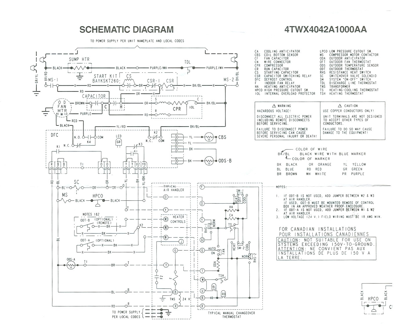 Ac Disconnect Wiring Diagram Inspirational solar Panel System