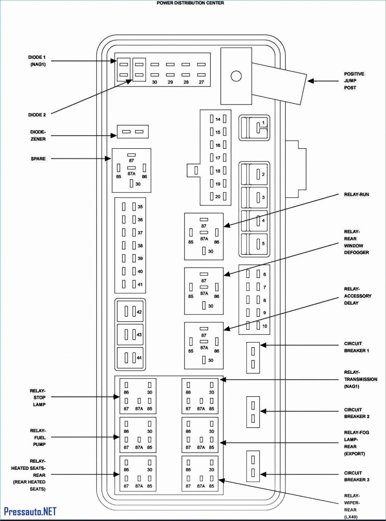 Car Radio Wiring Diagram – Http Wikidiyfaqorguk 0 0d Splanwiring Wire Center •