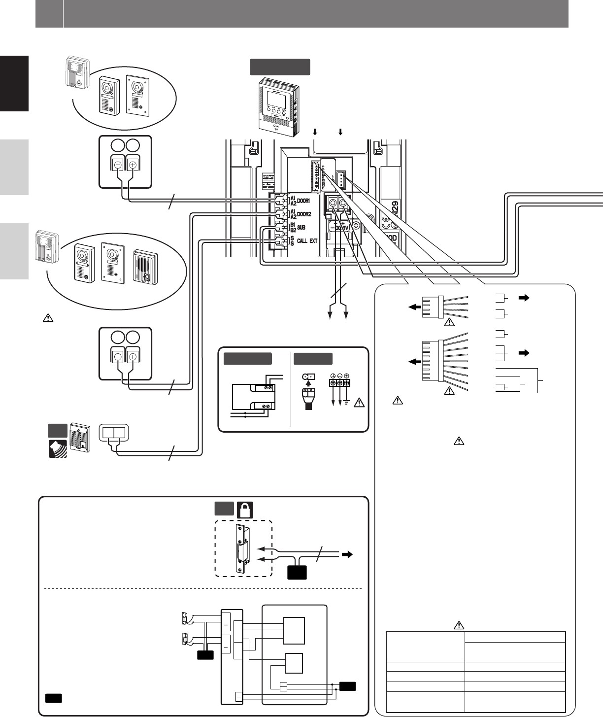 AiPhone Video Inter Wiring Diagram AiPhone Wiring Diagram Hd Dump