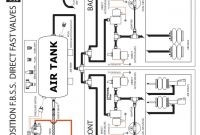 Air Ride Switch Box Wiring Diagram Awesome Peterbilt Low Mount Air Leaf Single Tandem Axle Rear Air Suspension