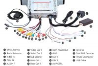 Amp and Sub Wiring Diagram Elegant Unique Wiring Diagram for Car Subwoofer – Ipphil
