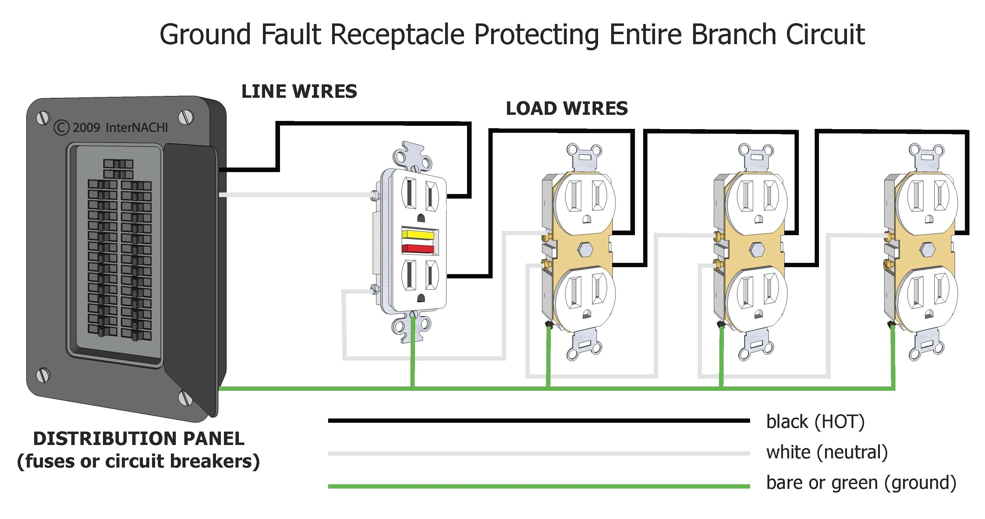 Wiring Diagram For Amp Installation Best 60 Amp Sub Panel Wiring