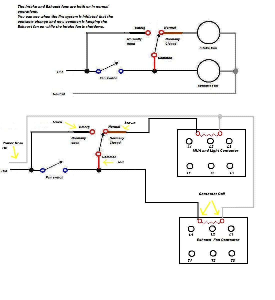 Ansul Fire Suppression System Wiring Diagram New Saleexpert Me