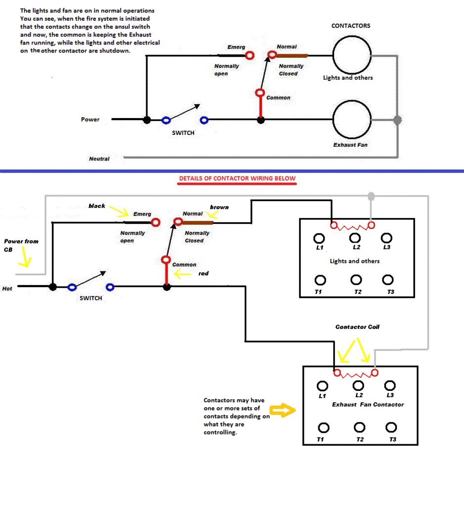 Ansul Wiring Diagrams Diagram With System Roc Grp Org
