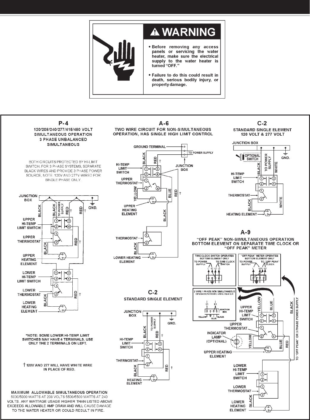 ao smith motors wiring diagram blower motor at 8 natebird me rh natebird me a o smith ac motor wiring diagram 1p 220 a o smith ac motor wiring diagram 1p