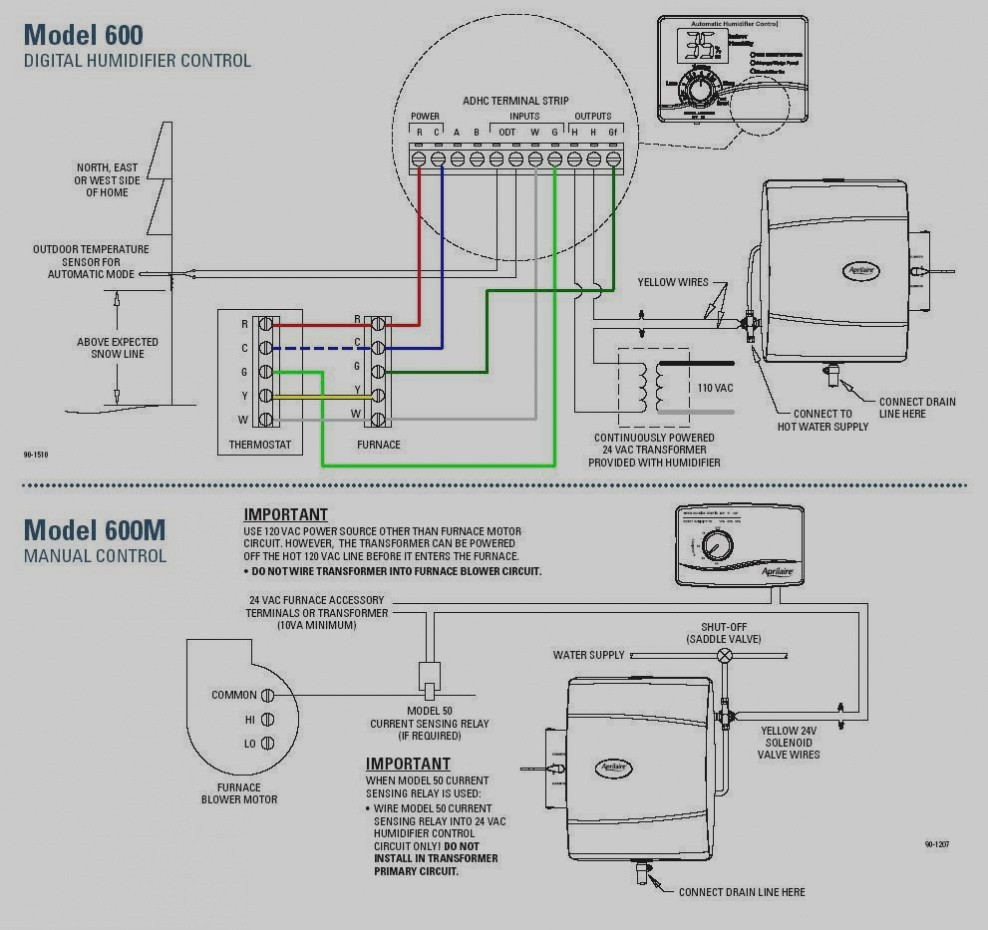 manual humidistat wiring diagram wiring diagram rh magnusrosen net Aprilaire 600 Parts Aprilaire Humidifier Wiring