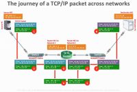 Askmediy New Breaker Box Wiring Diagram