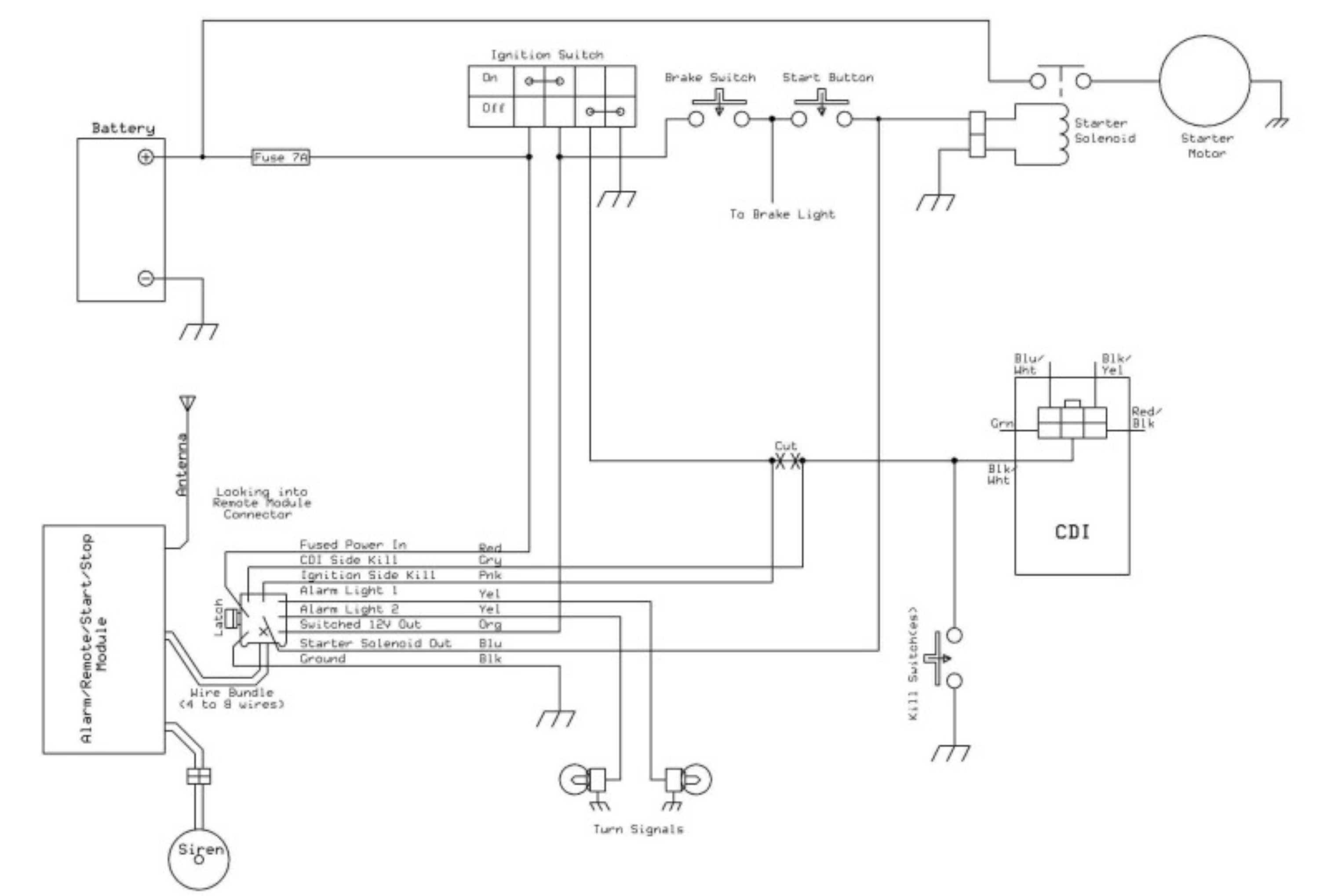 diagram besides 110cc atv wiring diagram also on kazuma 4 wheelers rh 45 32 228 236